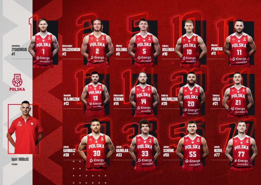 Skład reprezentacji Polski na mecz z Izraelem /PZKosz /