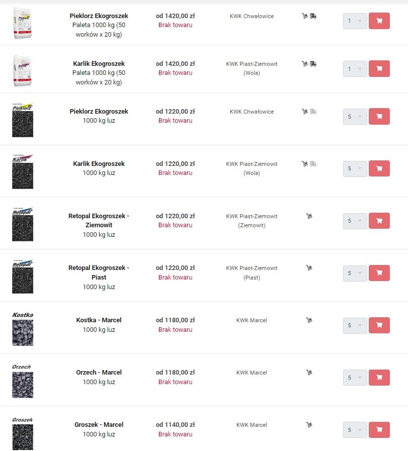 Sklep internetowy PGG /RMF FM