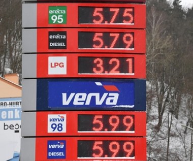 Skokowe spadki cen paliw