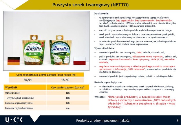 Slajd z prezentacji przygotowanej przez Urząd Ochrony Konkurencji i Konsumentów /UOKiK /