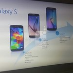 Slajd z prezentacji Samsunga zdradza specyfikację Galaxy S7?