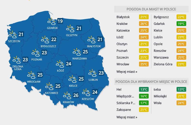 Prognoza Pogody Koniec Kwietnia Bardzo Goracy Pogoda W Interia Pl