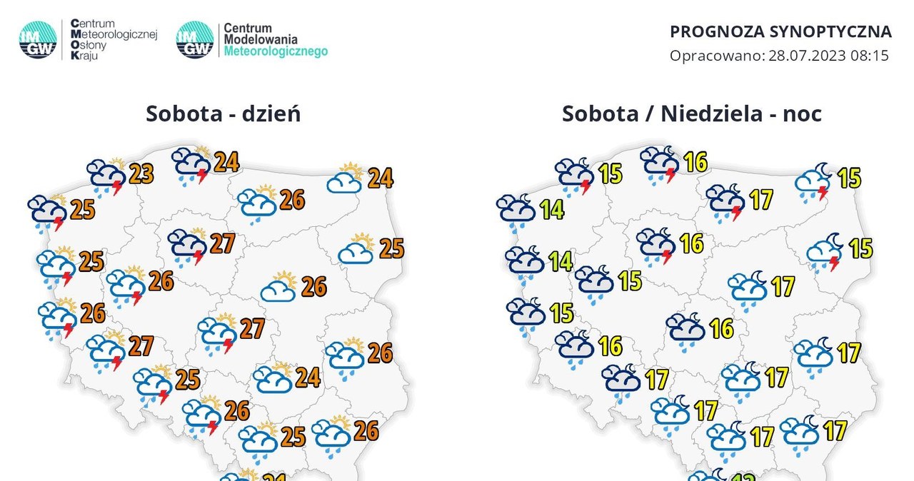 Sobota będzie ciepła, ale nie upalna. Temperatury nie spadną poniżej 20 st. C /IMGW /