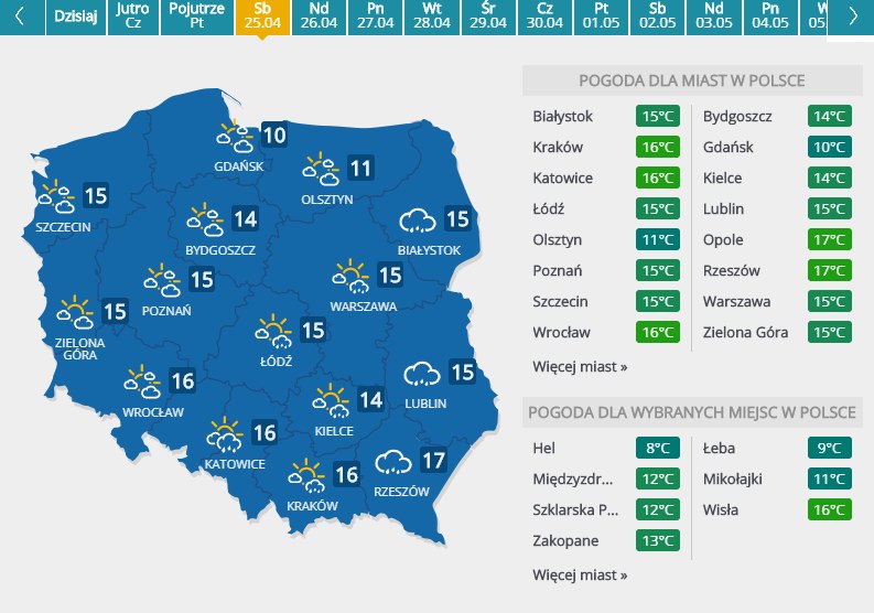 W Sobote Mozliwy Deszcz Prognoza Na Weekend Pogoda W Interia Pl