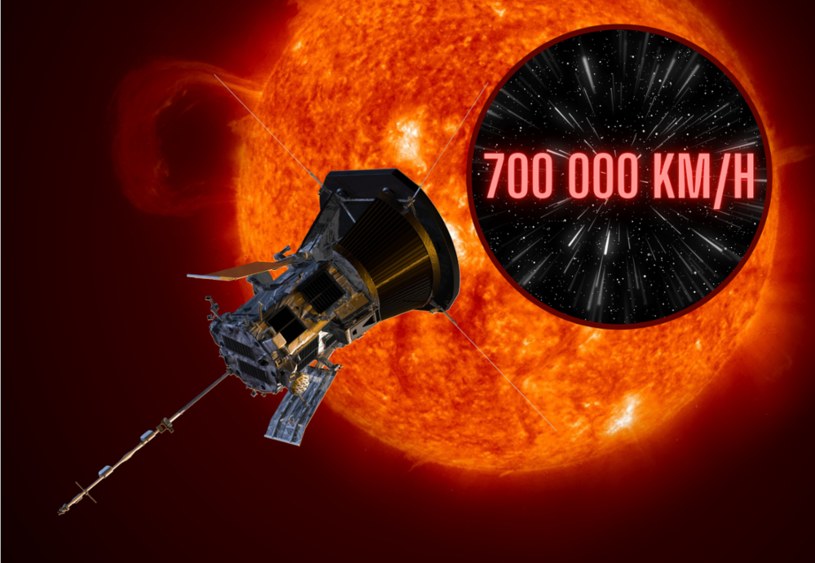 SOlar Parker Probe to najszybszy obiekt, jaki kiedykolwiek wyszedł spod ludzkiej ręki. W ostatnich fazach lotu sonda może pędzić nawet szybciej niż 700 000 km/h. /NASA/Johns Hopkins APL/Steve Gribben/kjpargeter/Canva Pro /Wikimedia