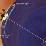 Sonda Voyager 1 w kosmicznym czyśccu