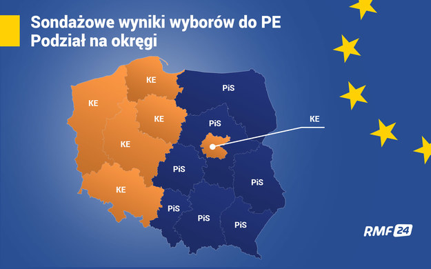 Sondażowe wyniki wyborów do PE (IPSOS) /Grafika RMF FM