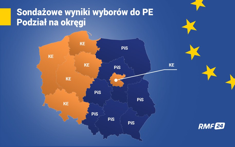 Sondażowe wyniki wyborów do PE (IPSOS) /Grafika RMF FM