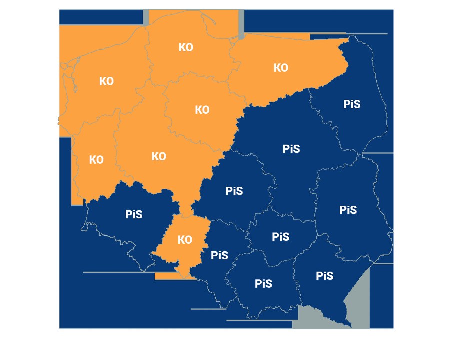 Sondażowe wyniki wyborów do sejmików wojewódzkich: w 9 regionach wygrało PiS, w siedmiu - Koalicja Obywatelska /Sondaż Ipsos /