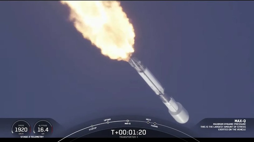 SpaceX – misja Transporter-1. Fot. SpaceX /materiały prasowe
