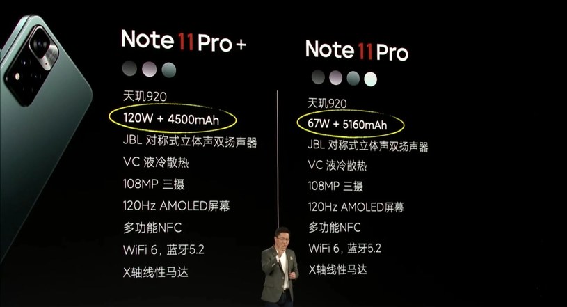 specyfikacja Redmi Note 11 /Xiaomi/Redmi /materiały prasowe