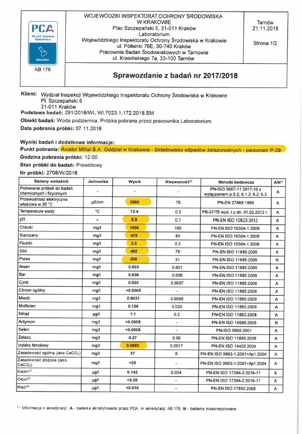 Sprawozdanie z badań wód podziemnych /Zrzut ekranu