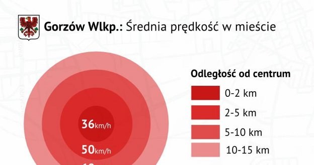 Średnia prędkość na ulicach Gorzowa Wielkopolskiego /korkowo.pl