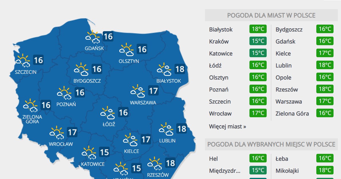 Środa, 7 października 2020 r. /INTERIA.PL