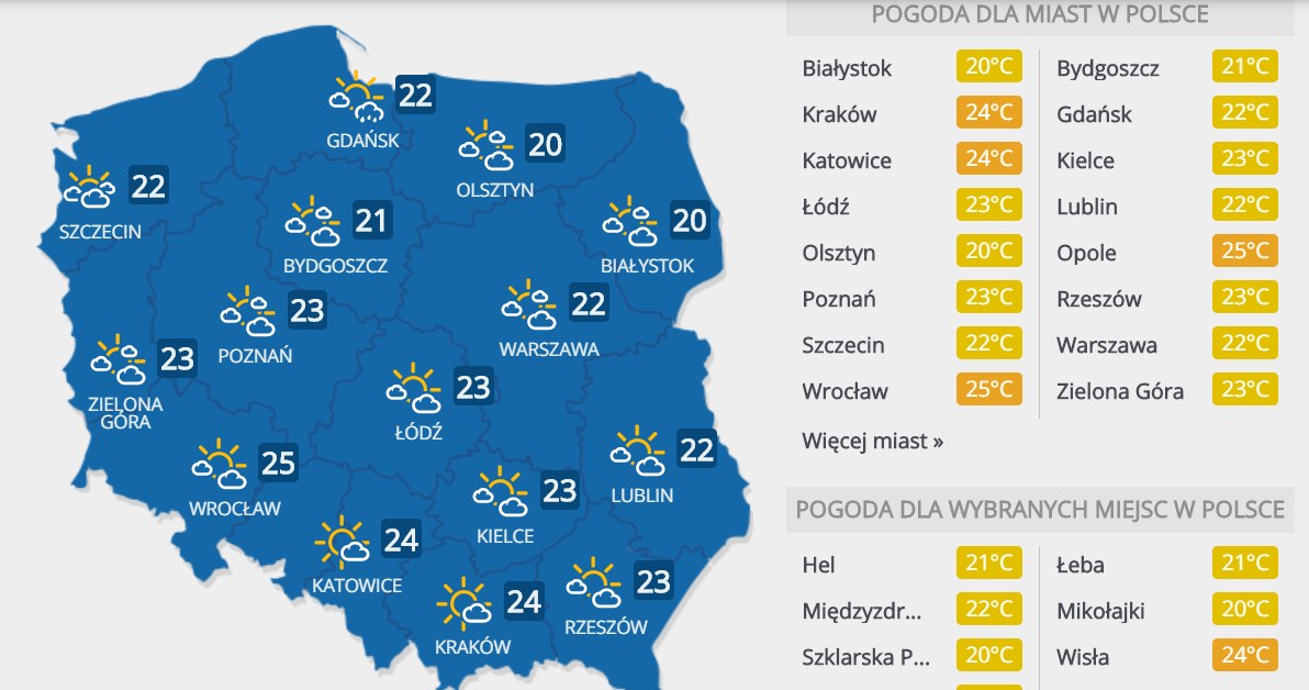 Środa, 9 września 2020 r. /INTERIA.PL