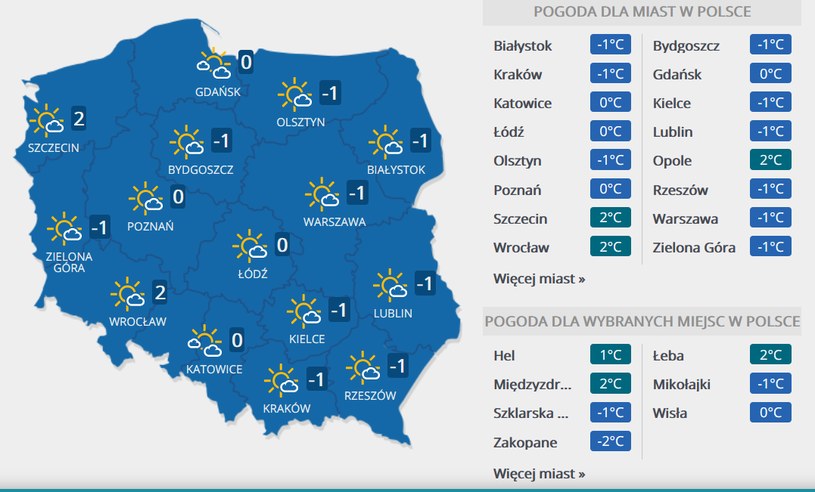 Prognoza Pogody Z Koncem Tygodnia Temperatury Wzrosna Pogoda W Interia Pl