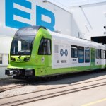 Stadler i ARTS prezentują pierwszy na świecie pociąg woskotorowy na wodór