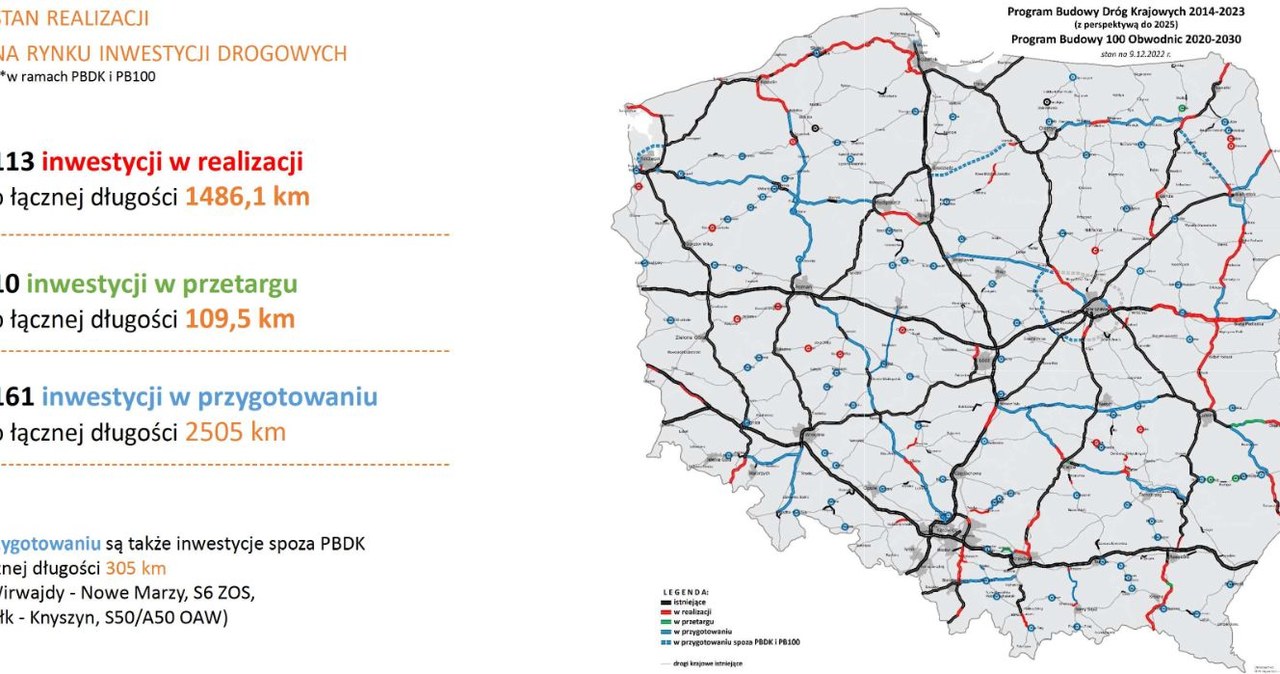 Stan realizacji inwestycji drogowych w Polsce w 2022 roku /GDDKiA