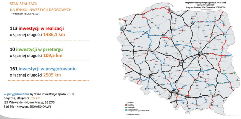 Stan realizacji programu budowy dróg /GDDKiA