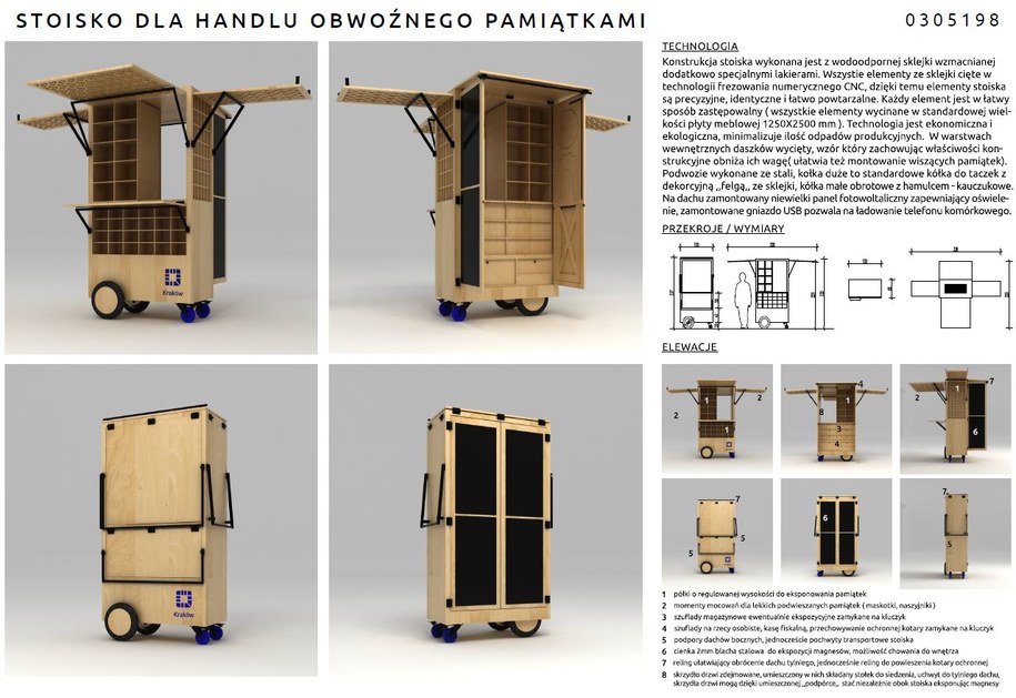 Stoisko handlu pamiątkami - projekt 1 /materiały prasowe /