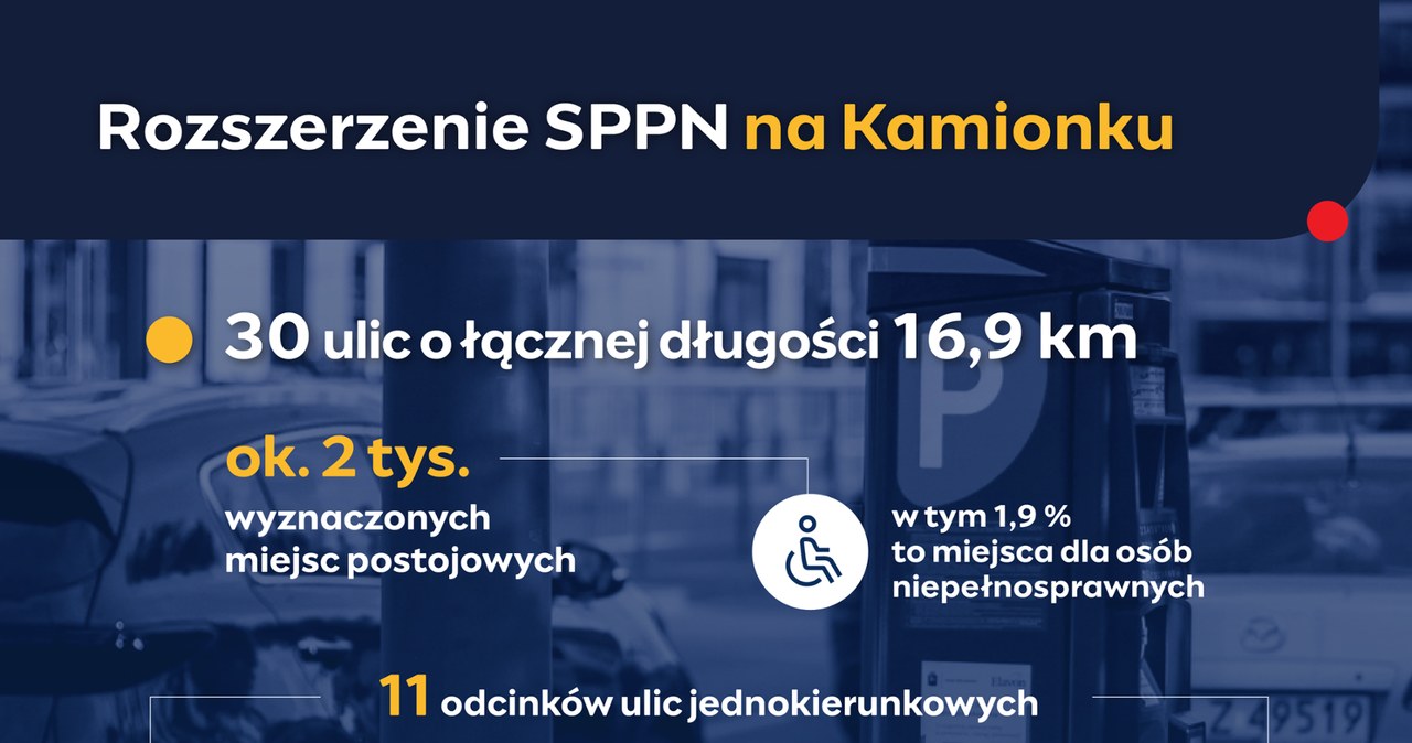 Strefa płatnego parkowania na Kamionku / Fot. ZDM Warszawa /