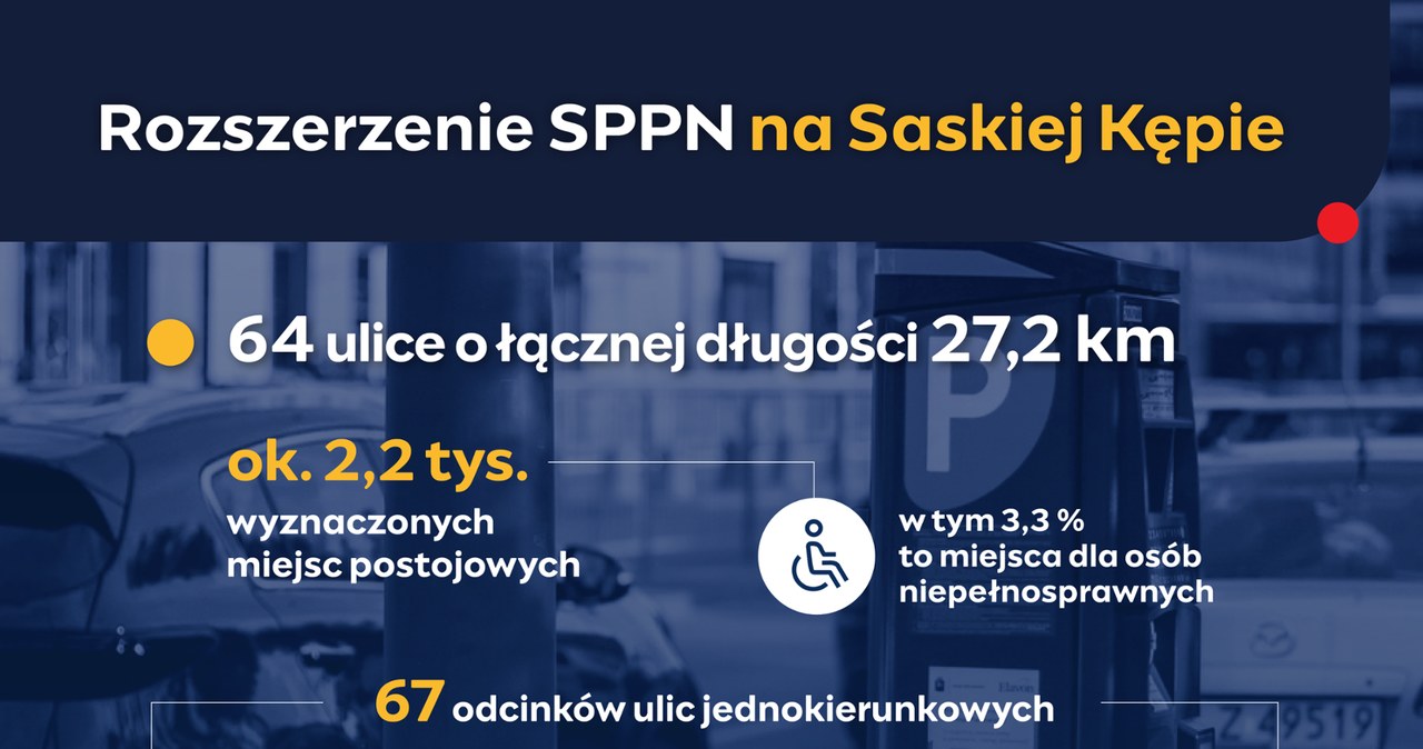 Strefa płatnego parkowania na Kamionku / Fot. ZDM Warszawa /