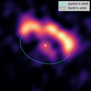 Struktura dtysku protoplanetarnego wokół gwiazdy HD45677. Zaznaczono miejsce, gdzie znajduje się gwiazda oraz - dla porównania - rozmiary orbit Ziemi i Jowisza /Jacques Kluska et al. /Materiały prasowe