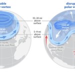 Super El Niño i wir polarny łączą siły. Czeka nas nietypowa zima