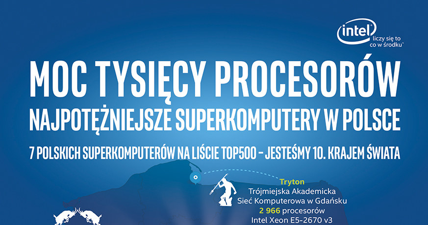 Superkomputery w Polsce /materiały prasowe
