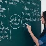 Świadczenie dla nauczycieli. Spada liczba uprawnionych, rośnie wysokość