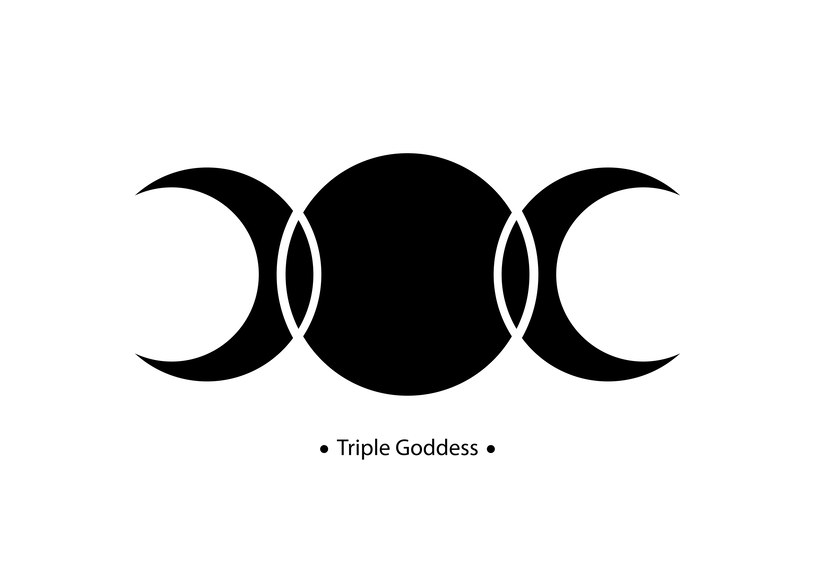 Symbol Potrójnej Bogini ułatwia zapamiętanie i rozpoznawanie faz Księżyca.