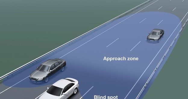 System Audi Side Assist /Informacja prasowa