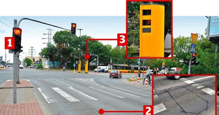 System czujników w asfalcie /Motor