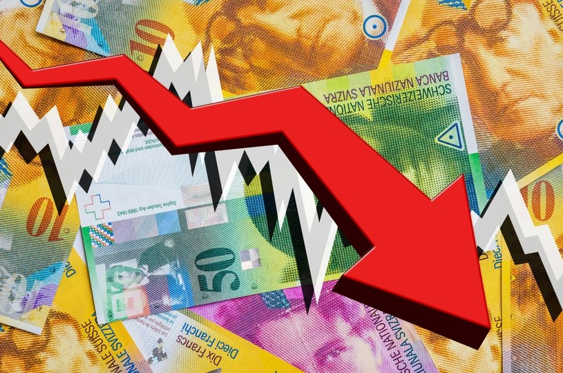 Szwajcarski frank najtańszy od października /123RF/PICSEL