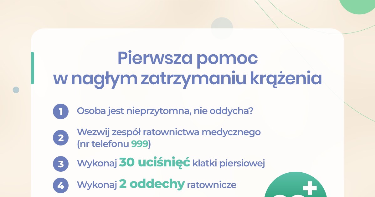 Szybka pomoc osobie z nagłym zatrzymaniem krążenia zwiększa jej szansę na przeżycie /INTERIA.PL