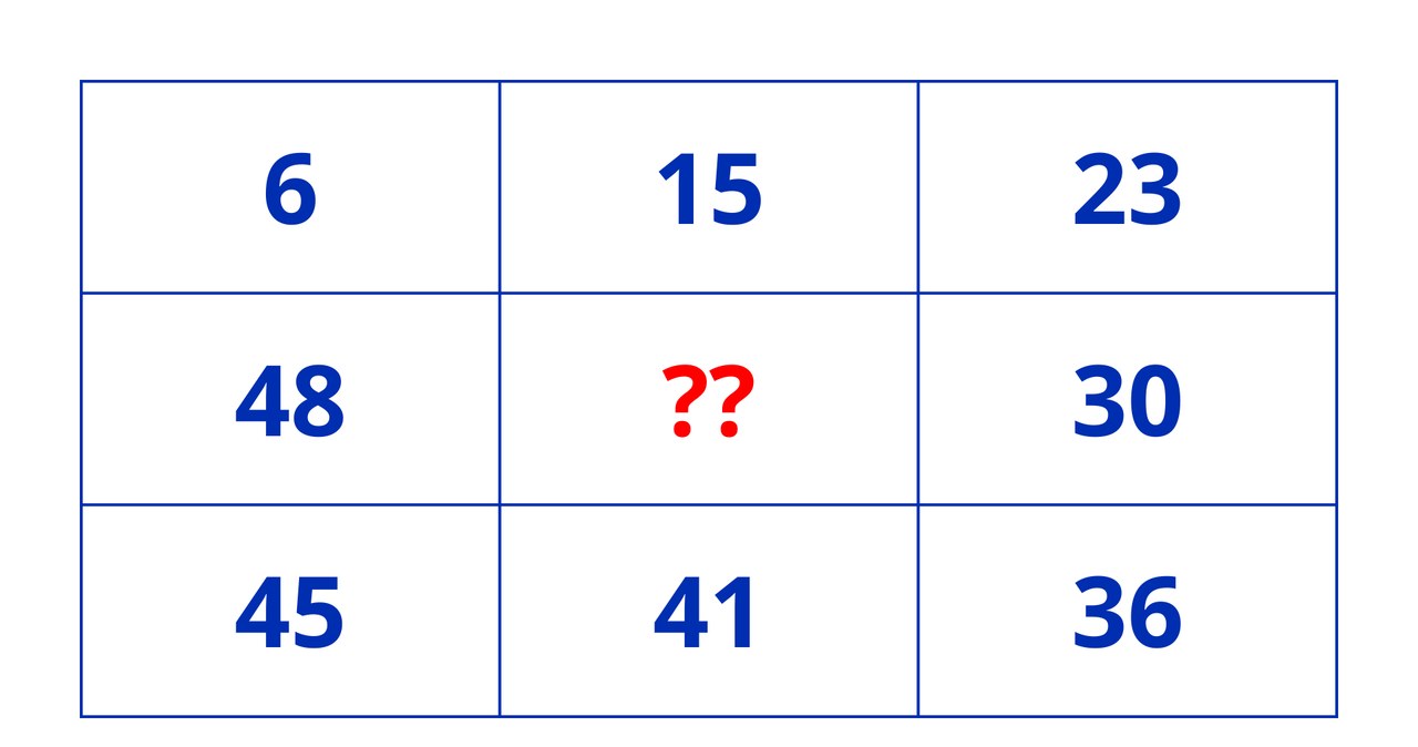 ​Ta łamigłówka sprawdzi twoje IQ. Wiele osób ma z nią problem /materiały własne /INTERIA.PL