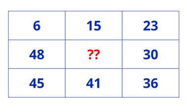 ​Ta łamigłówka sprawdzi twoje IQ. Wiele osób ma z nią problem