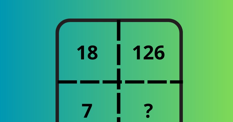 Ta prosta zagadka matematyczna w kwadracie sprawia problem wielu dorosłym internautom. Wiesz co wstawić w miejsce pytajnika? /Pixel