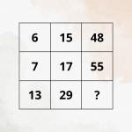 Ta zagadka matematyczna rozkłada na łopatki. Prawie każdy popełnia błąd