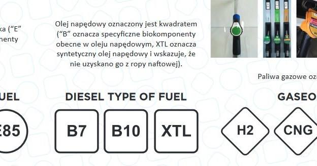 Tak będą wygładały nowe oznaczenia /Informacja prasowa