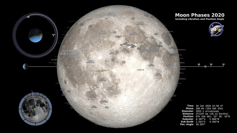 Tak będziemy widzieli Srebrny Glob w 2020 roku. Piękna animacja od NASA /Geekweek