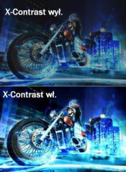 Tak działa X-contrast /JakiTelewizor.pl