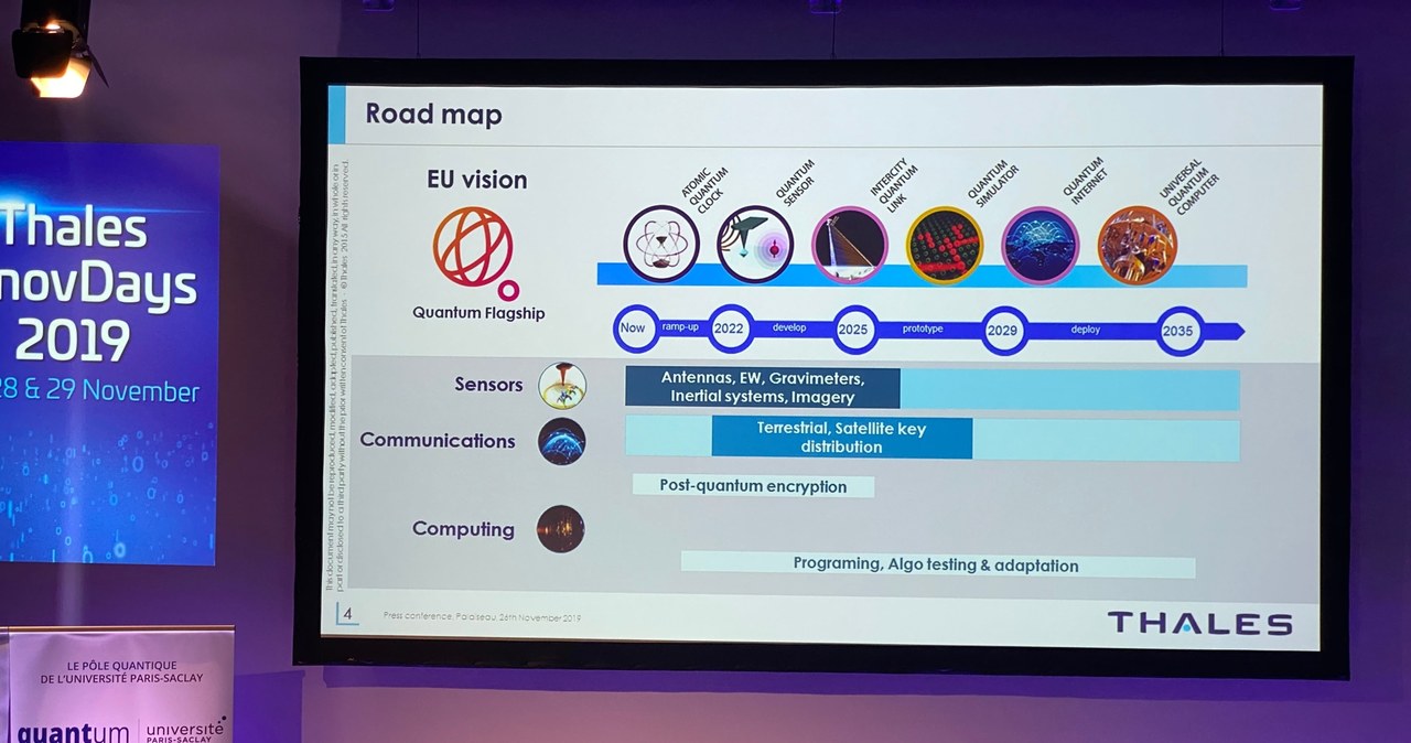 Tak Thales widzi przyszłość technologii kwantowych /INTERIA.PL