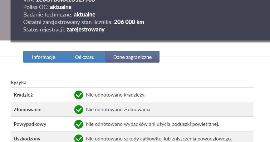 Tak wygląda przykładowy raport dla samochodu sprowadzonego /INTERIA.PL