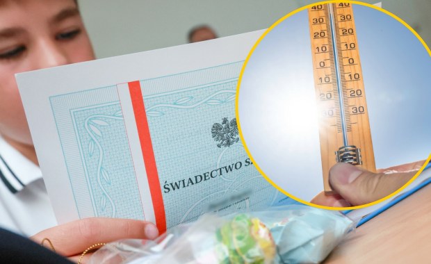 Taka pogoda czeka nas na zakończenie roku szkolnego. Jeden region szczególnie zagrożony