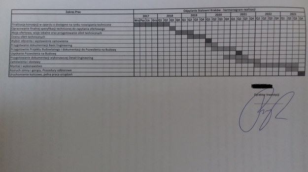 Taką propozycję rozłożenia prac w czasie przedstawiła Huta ArcelorMittal /Zrzut ekranu