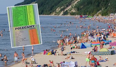 Takie były ceny nad Bałtykiem 25 lat temu. Niektórzy będą przecierać oczy ze zdumienia