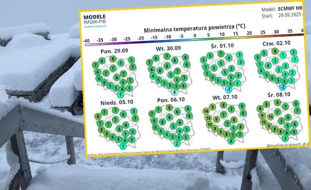 Tam zima już dotarła. Kiedy w Polsce spadnie śnieg?