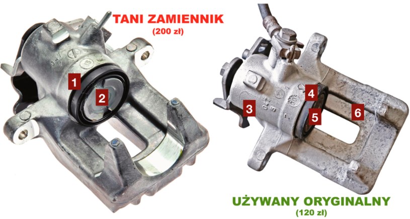 TANI ZAMIENNIK  [1] osłony wykonane z taniej i mniej elastycznej gumy [2] tłoczek bardziej podatny na zacieranie się w korpusie UŻYWANY ORYGINALNY [3] trwały i odporniejszy na korozję mechanizm ręcznego [4] wysokiej jakości osłony gumowe [5] tłoczek pokryty grubą warstwą chromu technicznego [6] odporny na odkształcenie korpus zacisku