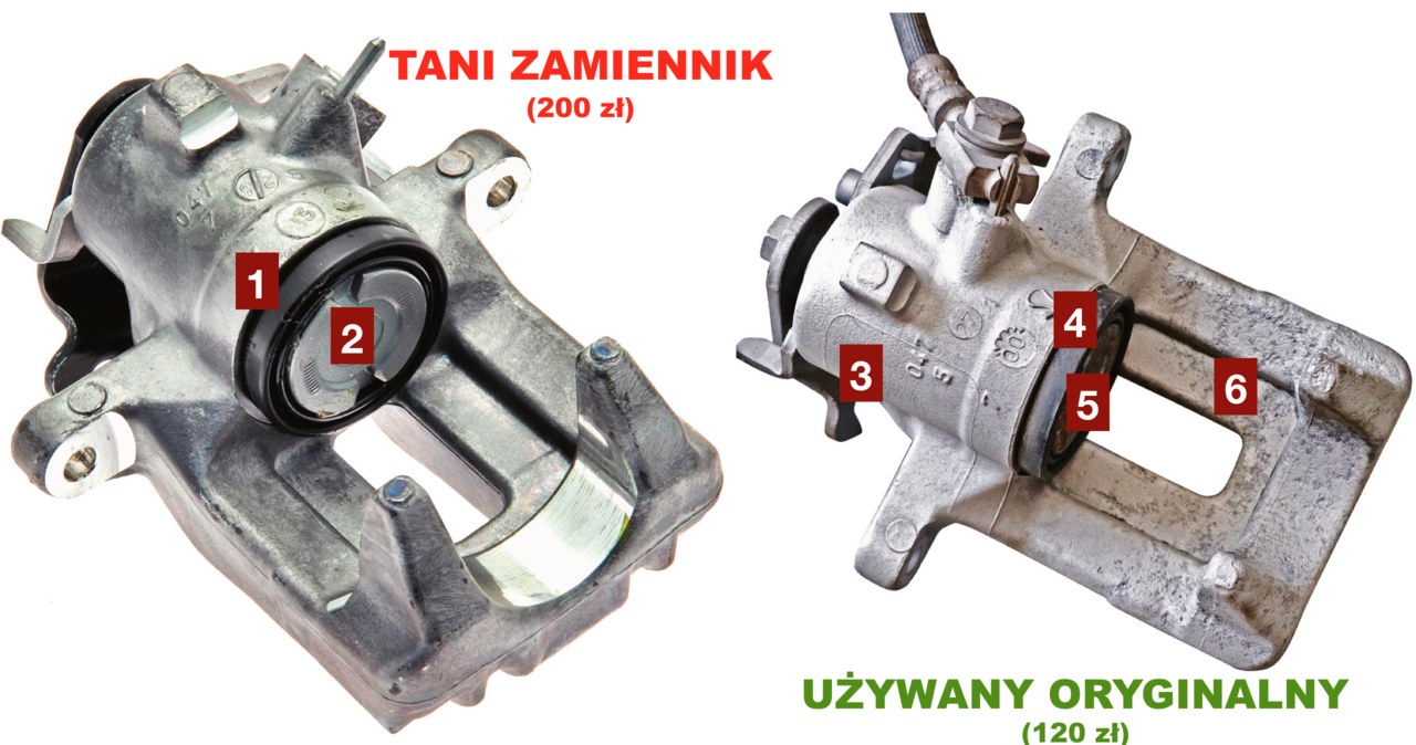 TANI ZAMIENNIK  [1] osłony wykonane z taniej i mniej elastycznej gumy [2] tłoczek bardziej podatny na zacieranie się w korpusie UŻYWANY ORYGINALNY [3] trwały i odporniejszy na korozję mechanizm ręcznego [4] wysokiej jakości osłony gumowe [5] tłoczek pokryty grubą warstwą chromu technicznego [6] odporny na odkształcenie korpus zacisku